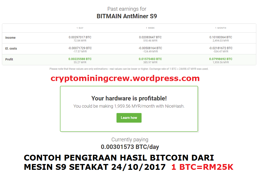 Bitcoin Mining Calculator Malaysia - 